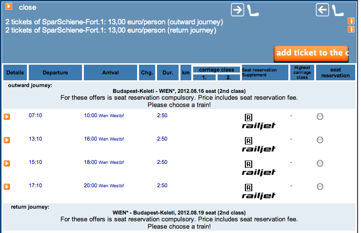 Buying rail tickets in Hungary online